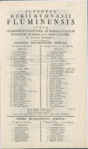 Juventus Regii gymnasii Fluminensis juxta progressum in litteris, et moribus factum : semestri altero A. C. MDCCCXXVIII. in classes distributa